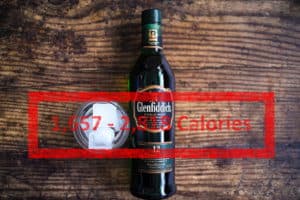 How Many Calories in Whiskey? (Glass, Shot & Bottle) – Whisqiy