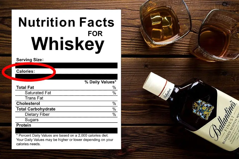 Whiskey bottle and glasses next to nutrition label with calories circled