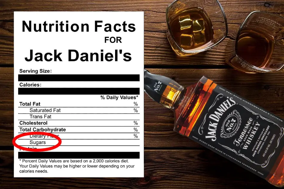 A bottle and 2 glasses of Jack Daniel's next to a nutrition label with sugars circled
