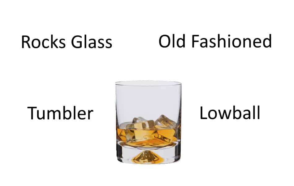 Whiskey glass for adding ice with the names it's called